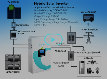 Inversor solar fuera de la red 5.5KW 48VDC